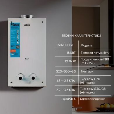 фотографія Колонка газова димохідна Thermo Alliance JSD20-10GE 10 л панель скляна White