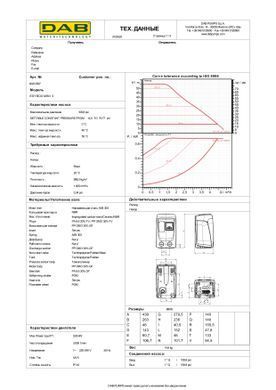 фото Насосная станция ESYBOX MINI 3 (60212597)