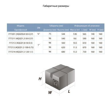 фото Насос шнековий свердловинний 0.37кВт H 95(48)м Q 30(20)л/хв &Oslash;96мм (нерж) AQUATICA (DONGYIN) 4QGD1.2-50-0.37 (777211)