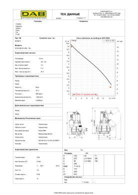 фото Насос дренажный DAB NOVA 600 MA 40th 10H05 (60198015)