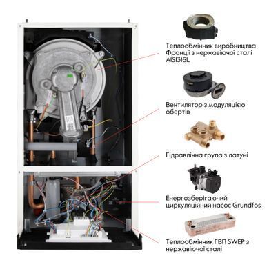 фотографія Котел газовий Airfel DigiFEL Premix 30 кВт