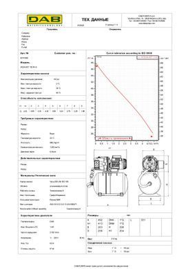 фото Насосная станция DAB AQUAJET 132 M - G (60141883)