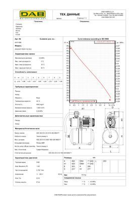 фото Насосная станция DAB AQUAJET-INOX 132 M &mdash; G (60141888)