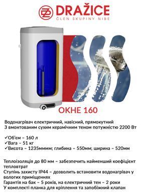 фотографія