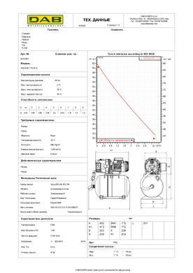 фото Насосная станция DAB AQUAJET 112 M - G (60141881)