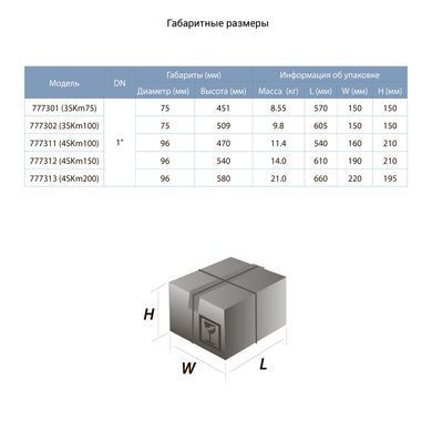 фото Насос вихровий свердловинний 0.55кВт H 36(21)м Q 40(20)л/хв &Oslash;75мм AQUATICA (DONGYIN) 3SKm75 (777301)