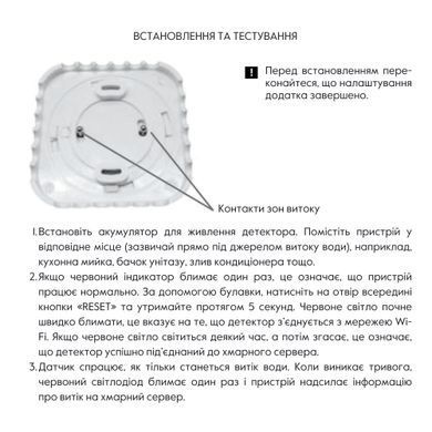 фото Датчик протока Thermo Alliance с WiFi WF-SWD