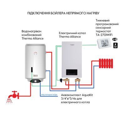 фотографія Водонагрівач електричний комбінований Thermo Alliance вертикальний 80 л. т.о. 0,24 кв.м правий, мокрий ТЕН 2,0 кВт (CWH 8044 4S R)