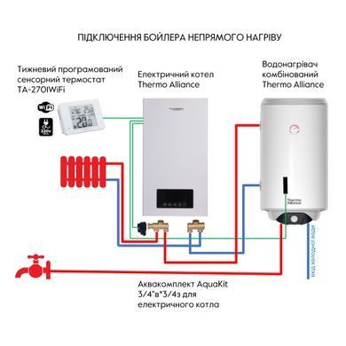 фото Компресор V 2.5кВт 435л/хв 8бар 50л (2 крана) GRAD (7043945)