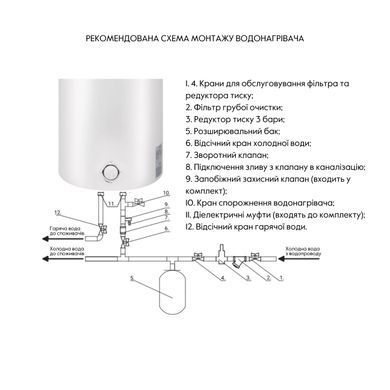 фотографія Водонагрівач електричний Thermo Alliance 50 л універсальний, мокрий ТЕН 1,5 кВт D50VH15Q2