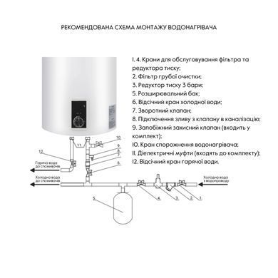 фото Водонагреватель электрический Thermo Alliance 80 л SLIM вертикальный, сухой ТЭН 2,0 кВт D80V20J(D)2-K
