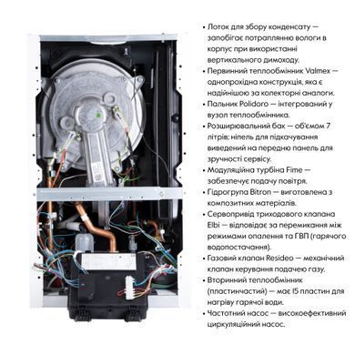 фото Котел газовый Airfel Optimum Premix 36 кВт