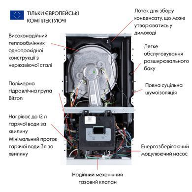 фото Котел газовый Airfel Optimum Premix 36 кВт