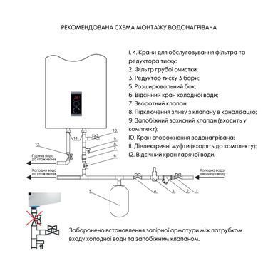 фотографія Водонагрівач електричний Thermo Alliance 80 л плоский вертикальний, сухий ТЕН 2 кВт (0,8+1,2) DT80V20G(PD)-D/2