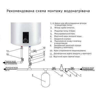 фотографія Водонагрівач електричний Thermo Alliance 80 л SLIM вертикальний, сухий ТЕН 2,0 кВт D80V20J(D)2-K