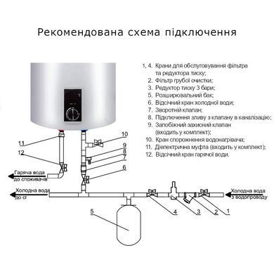 фотографія Водонагрівач електричний Thermo Alliance 80 л вертикальний, сухий ТЕН 2,0 кВт D80V20J3(D)K