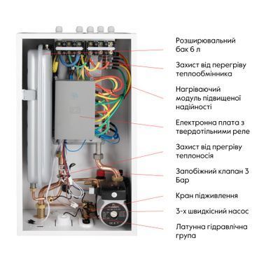 фото Котел электрический Thermo Alliance 18 кВт