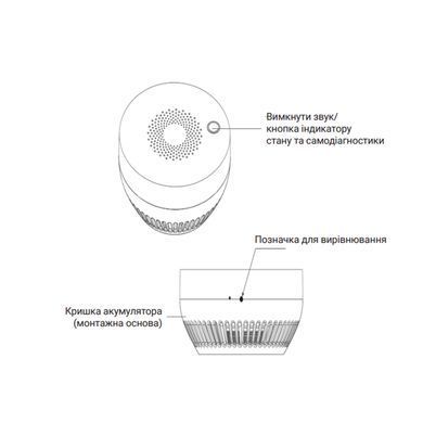 фото ZigBee Беспроводной датчик дыма ZB-ZSA