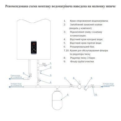 фото Водонагреватель электрический Thermo Alliance 80 л плоский вертикальный, сухой ТЭН 2 кВт (0,8+1,2) DT80V20G(PD)-D/2