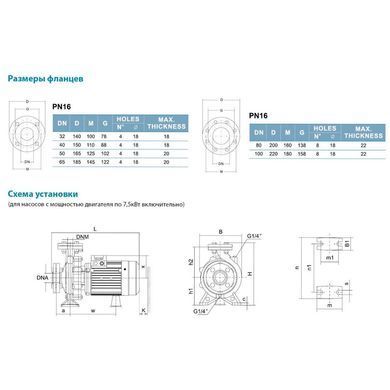 фото Насос відцентровий 380В 7.5кВт Hmax 92м Qmax 400л/хв LEO 3.0 XST32-250/75 (7715593)