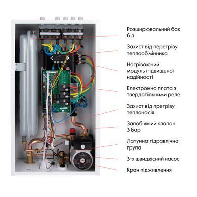 фотографія Котел електричний Thermo Alliance 6 кВт