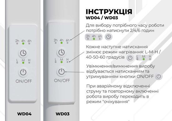 фото Рушникосушарка електрична Аквамікс П9 500х1000 Deffi нержавіюча сталь (Білий, WD03, Ліве підключення)