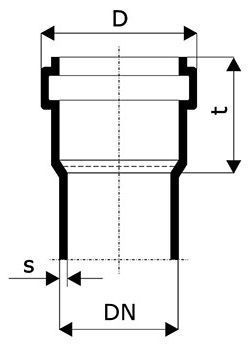 фотографія copy_Муфта каналізаційна ремонтна (насувна) Dn 135 Ostendorf Skolan dB
