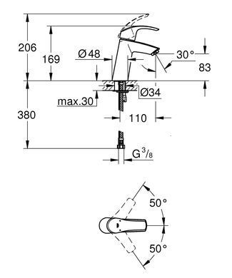 фотографія