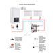 Котел газовый Airfel Optimum Premix 23 кВт
