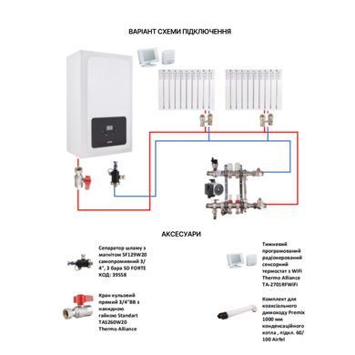 фото Котел газовый Airfel Optimum Premix 36 кВт