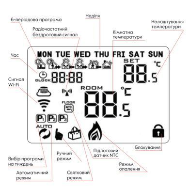 фото Беспроводной недельный термостат с WiFi HY09-GCWRW