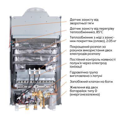 фотографія Колонка газова димохідна Thermo Alliance JSD20-10CR 10 л White