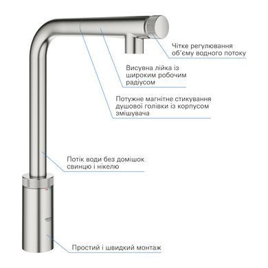 фото Змішувач для кухні з висувним виливом Grohe Minta SmartControl (31613DC0)