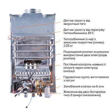 фотографія Колонка газова димохідна Thermo Alliance JSD20-10GC 10 л панель скляна з малюнком гори